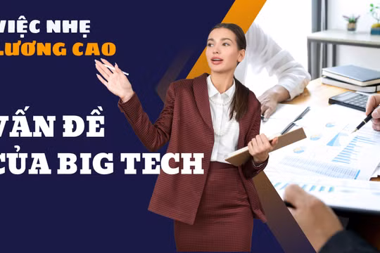 Ảnh: Business Insider