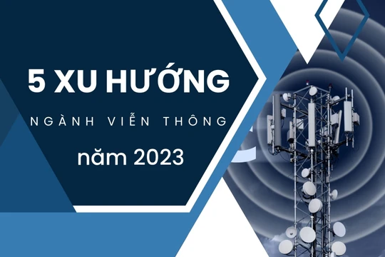 Xu hướng ngành viễn thông