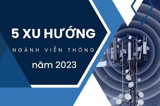 Xu hướng ngành viễn thông