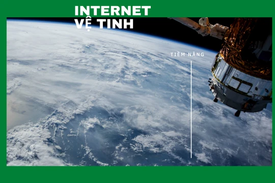Internet vệ tinh ngày càng trở nên gần với thực tế hơn 