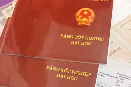 Bằng tốt nghiệp đại học