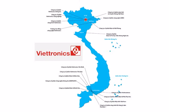 Cấu trúc của Viettronics Corporation bao gồm Tổng công ty mẹ, 7 công ty con, 4 công ty liên kết, 1 công ty liên doanh.