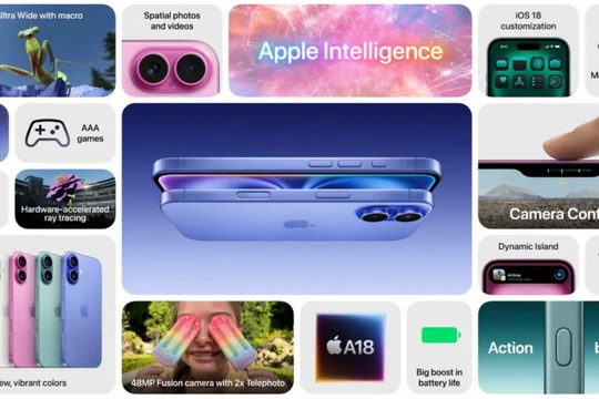 Hình ảnh tổng hợp những nâng cấp mới trên mẫu iPhone 16 (Ảnh: Apple)