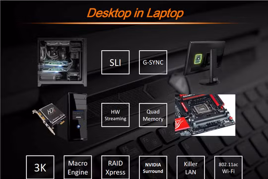 Bo mạch chủ AORUS Gaming chạy Kaby Lake