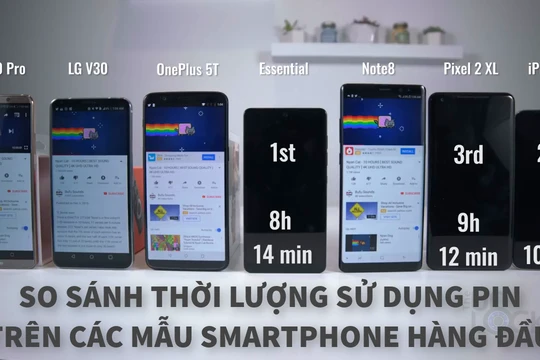 Mate 10 Pro, V30, OnePlus 5T, Essential Phone, Galaxy Note 8, Pixel 2 XL và iPhone X là những mẫu smartphone trong bài thử lần này. Nguồn: The Unlockr