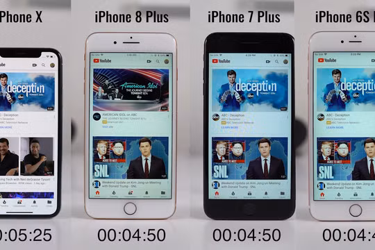 iPhone 6S Plus bất ngờ đánh bại tất cả mẫu máy kế nhiệm trong bài thử với ứng dụng YouTube. (Nguồn: DT)