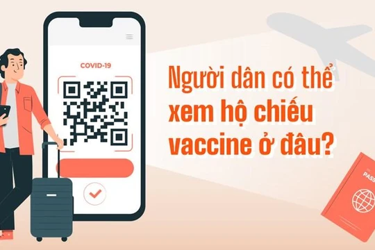 Thủ tục cấp hộ chiếu vaccine COVID-19 điện tử thế nào? Người dân có thể xem hộ chiếu vaccine ở đâu? 