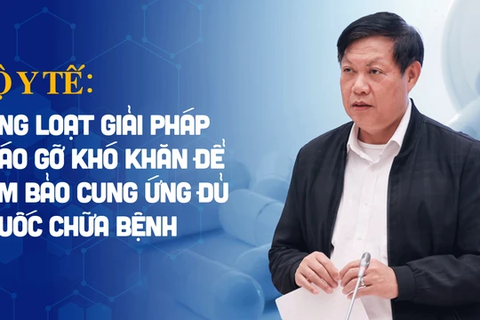 Bộ Y tế: Hàng loạt giải pháp tháo gỡ khó khăn để đảm bảo cung ứng đủ thuốc chữa bệnh