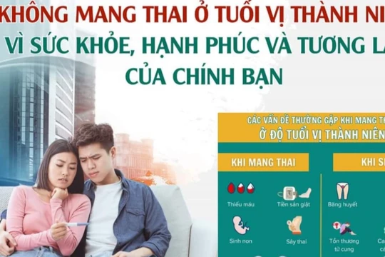 Thí điểm mô hình giáo dục giới tính, giảm tảo hôn, mang thai ở tuổi chưa thành niên