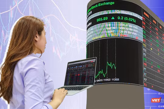 Chứng khoán tuần qua: Tự doanh bán ròng 650 tỉ đồng, xả mạnh cổ phiếu bán lẻ và ngân hàng