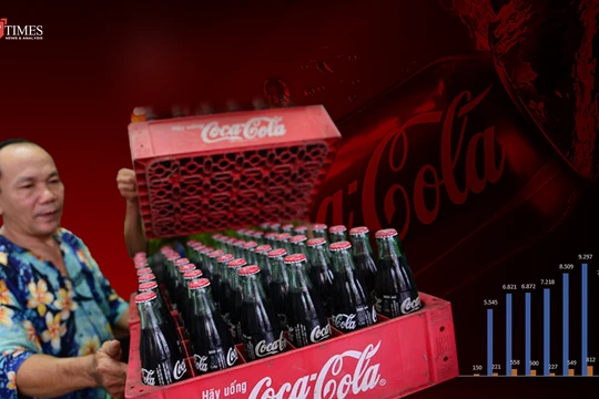 Coca-Cola Việt Nam có xứng với “deal” tỉ đô? 