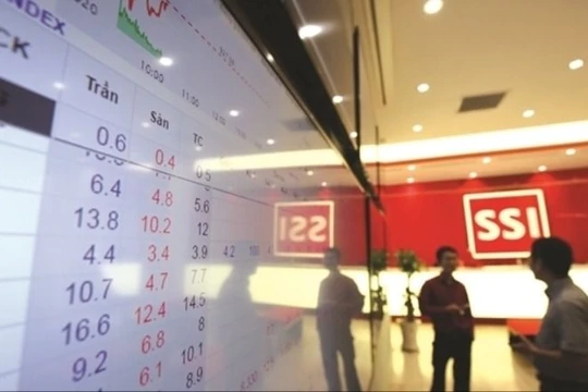 Chứng khoán SSI báo lãi trước thuế quý III đạt 937 tỷ đồng, tăng 11%