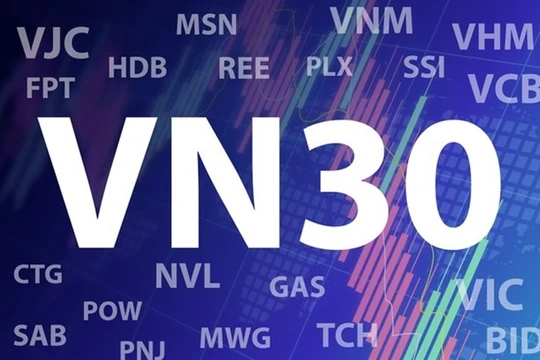 Mã ngân hàng LPB dự kiến sẽ được thêm vào rổ VN30