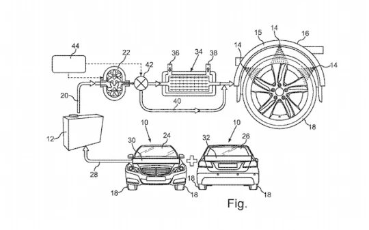 Mô hình làm mát cho lốp xe