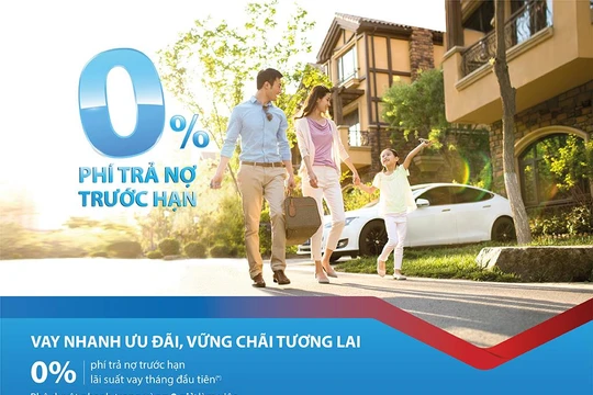 Chương trình “Vay nhanh ưu đãi - Vững chãi tương lai” được SCB