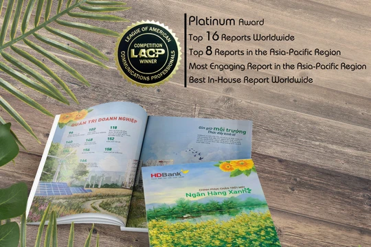Năm thứ hai HDBank đạt giải cao nhất ở cuộc thi này