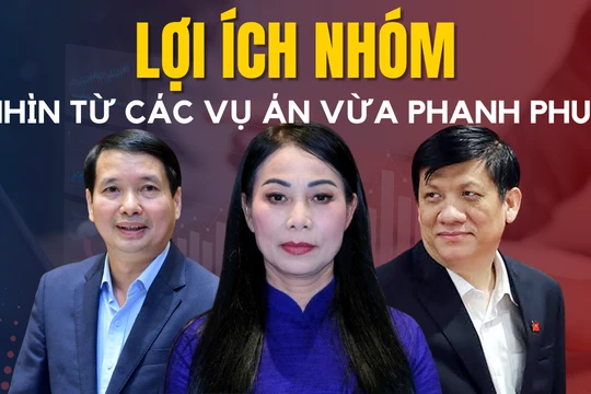 Bà Hoàng Thị Thúy Lan, ông Nguyễn Thanh Long và ông Phạm Thái Hà bị bắt do lần lượt liên quan các vụ án xảy ra tại Phúc Sơn, Việt Á và Thuận An. Đồ họa: Tùng Lâm.