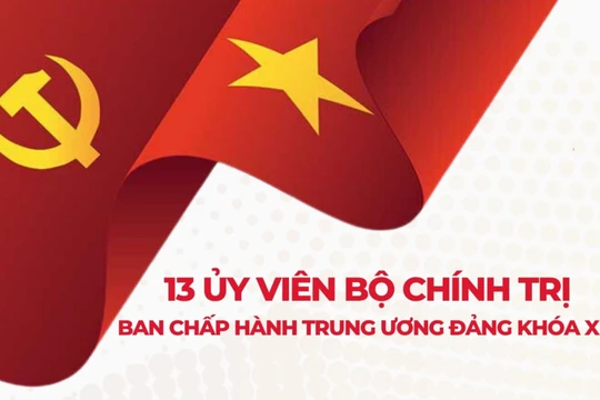 Danh sách 13 ủy viên Bộ Chính trị