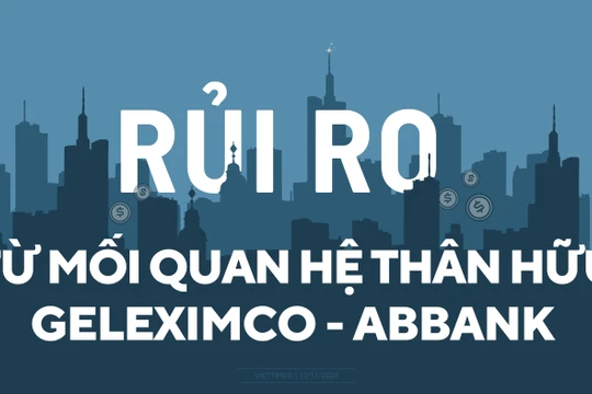 Rủi ro từ mối quan hệ thân hữu Geleximco - Ngân hàng An Bình
