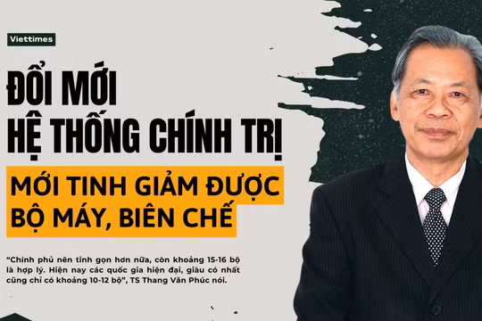 Đổi mới hệ thống chính trị mới tinh giảm được bộ máy, biên chế