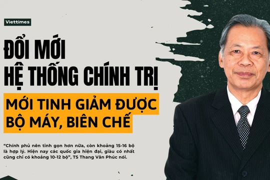 Đổi mới hệ thống chính trị mới tinh giảm được bộ máy, biên chế