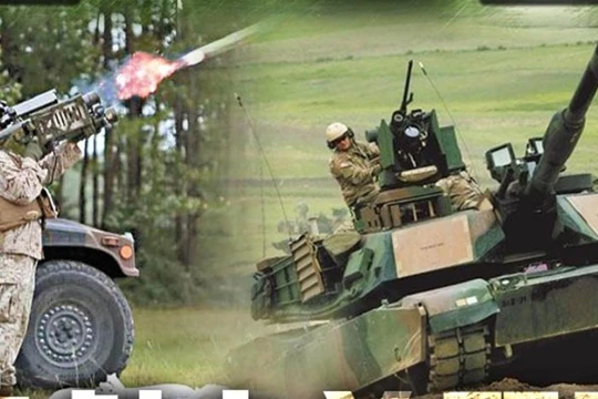 Việc Bộ Ngoại giao Mỹ phê chuẩn bán 2,2 tỷ Usd vũ khí cho Đài Loan nhất định sẽ khiến Trung Quốc tức giận và phản ứng quyết liệt