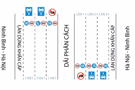 Cục CSGT đề xuất cấm xe tải, xe khách chạy vào làn đường sát dải phân cách trên 2 tuyến cao tốc