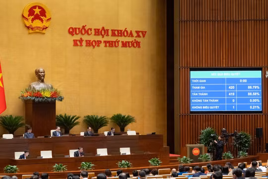 Quốc hội thông qua Luật Tình trạng khẩn cấp: Khi nào di dời, cưỡng chế di dời người dân?