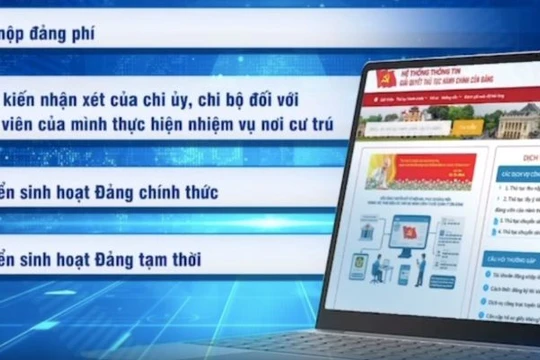  Hà Nội tiên phong số hóa công tác Đảng: Thúc đẩy mô hình “Đảng viên số”