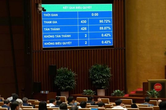 Quốc hội thông qua Luật Dẫn độ và 3 luật trong lĩnh vực tư pháp