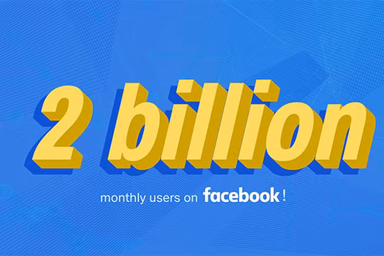 Facebook đạt mức 2 tỷ người dùng thường xuyên hàng tháng