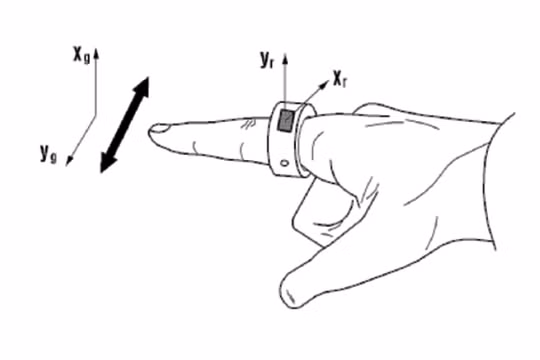 Bằng sáng chế của Samsung cho thấy một chiếc nhẫn thông minh dùng để điều khiển các thiết bị gia dụng (ảnh: Phone Arena)