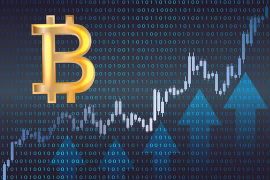 Giá bitcoin tiếp tục tăng phi mã (ảnh:bitcoin.com) 