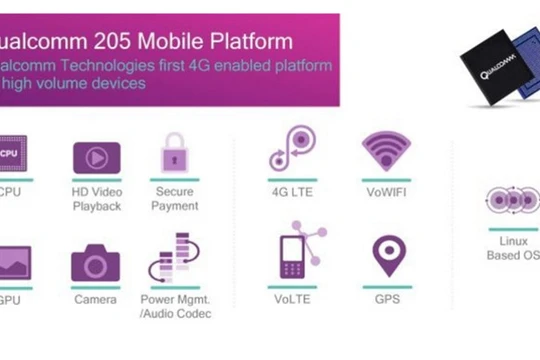 Chip 205 thuộc phân khúc giá rẻ