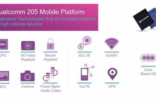 Chip 205 thuộc phân khúc giá rẻ