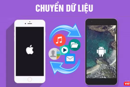Có rất nhiều phần mềm cho phép chuyển dữ liệu từ điện thoại Android sang iOS và ngược lại