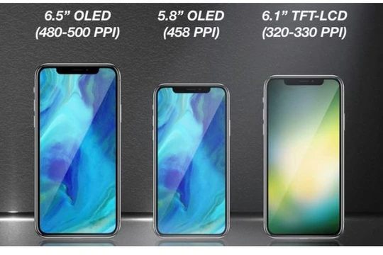 iPhone có thể ra mắt 3 iPhone mới vào ngày 12/9 (ảnh minh họa: iosblog)