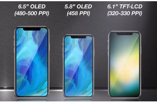 iPhone có thể ra mắt 3 iPhone mới vào ngày 12/9 (ảnh minh họa: iosblog)