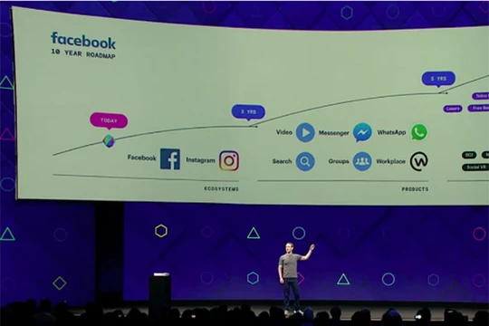 Facebook sẽ thay đổi rất nhiều trong 10 năm tới