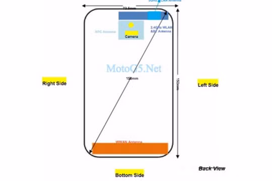 Đây có thể là một mẫu điện thoại mới của Motorola?