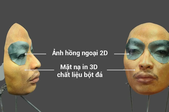 Chiếc mặt nạ số 2 của BKAV có thể mở khóa iPhone X trong nháy mắt (ảnh :BKAV)