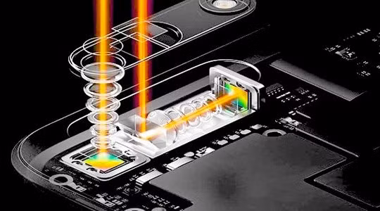 (ảnh minh họa: Duginfo)