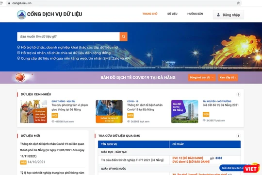 Giao diện Cổng dịch vụ dữ liệu mở TP Đà Nẵng