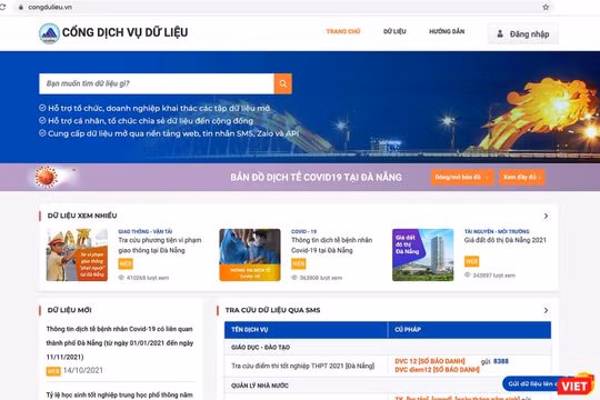 Giao diện Cổng dịch vụ dữ liệu mở TP Đà Nẵng