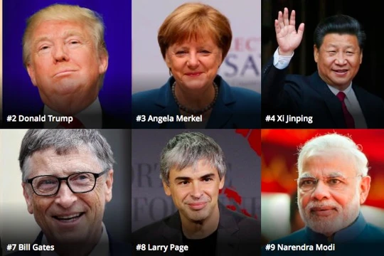 Tổng thống Nga Putin đứng đầu danh sách những nhân vật có ảnh hưởng nhất thế giới