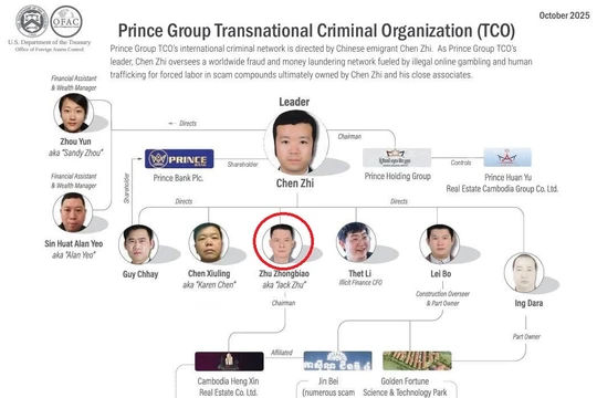 Zhu Zhongbiao (người trong vòng đỏ), thành viên chủ chốt trong Tập đoàn Prince đang bị truy nã quốc tế cùng Chen Zhi. Ảnh: NetEase.