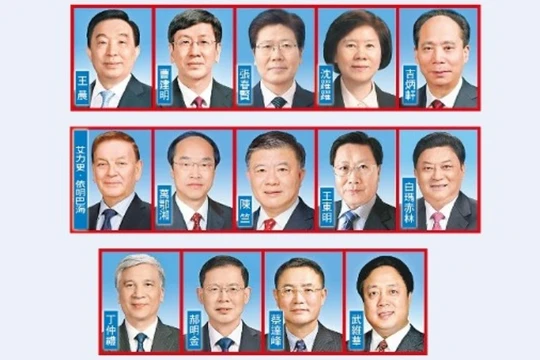 14 vị Phó Chủ tịch Ủy ban Thường vụ Quốc hội Trung Quốc bị Mỹ tuyên bố trừng phạt (Ảnh: Dongfang).