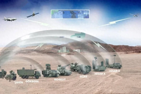 Phác họa hệ thống “Celik Kubbe” (Vòm Thép) của Thổ Nhĩ Kỳ với các loại vũ khí, trang thiết bị. Ảnh: QQnews.