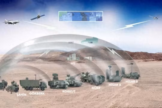 Phác họa hệ thống “Celik Kubbe” (Vòm Thép) của Thổ Nhĩ Kỳ với các loại vũ khí, trang thiết bị. Ảnh: QQnews.