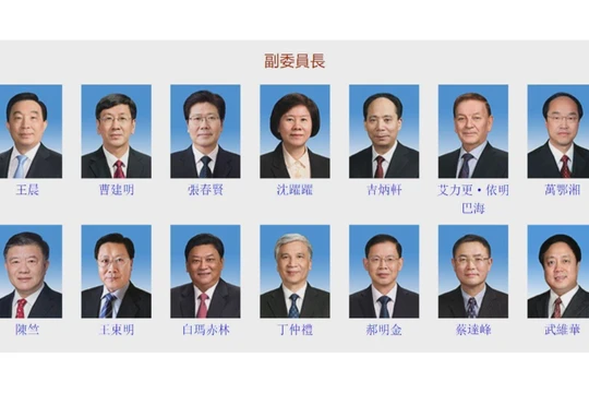 14 Phó Chủ tịch Quốc hội Trung Quốc bị Mỹ áp đặt lệnh trừng phạt (Ảnh: newtalk).